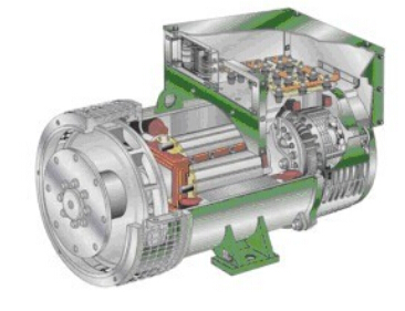 六安发电机内部结构图